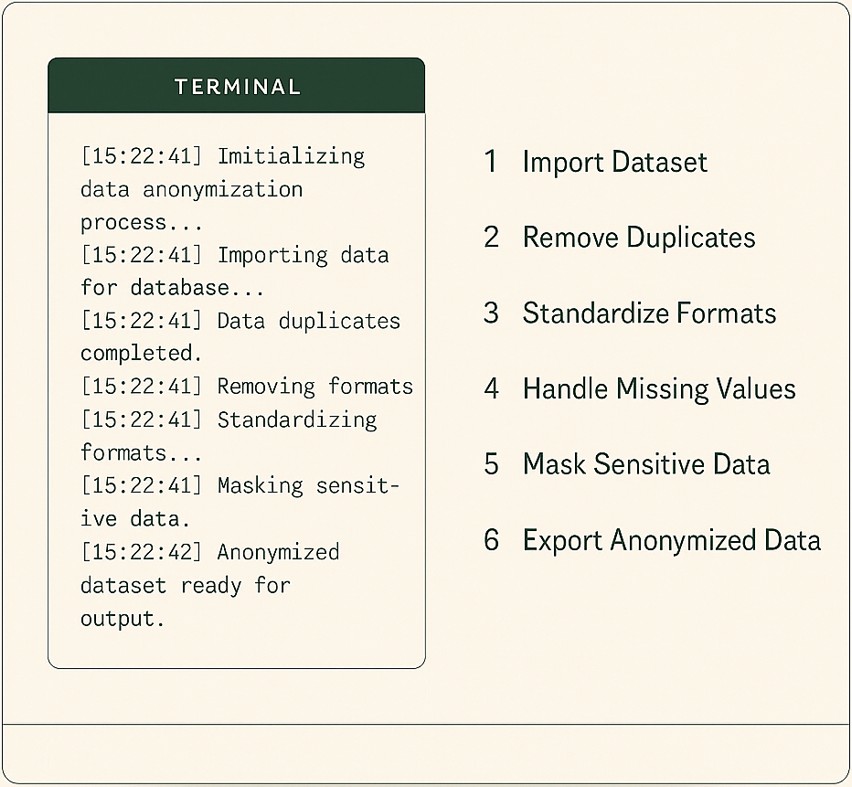 AI product interface example
